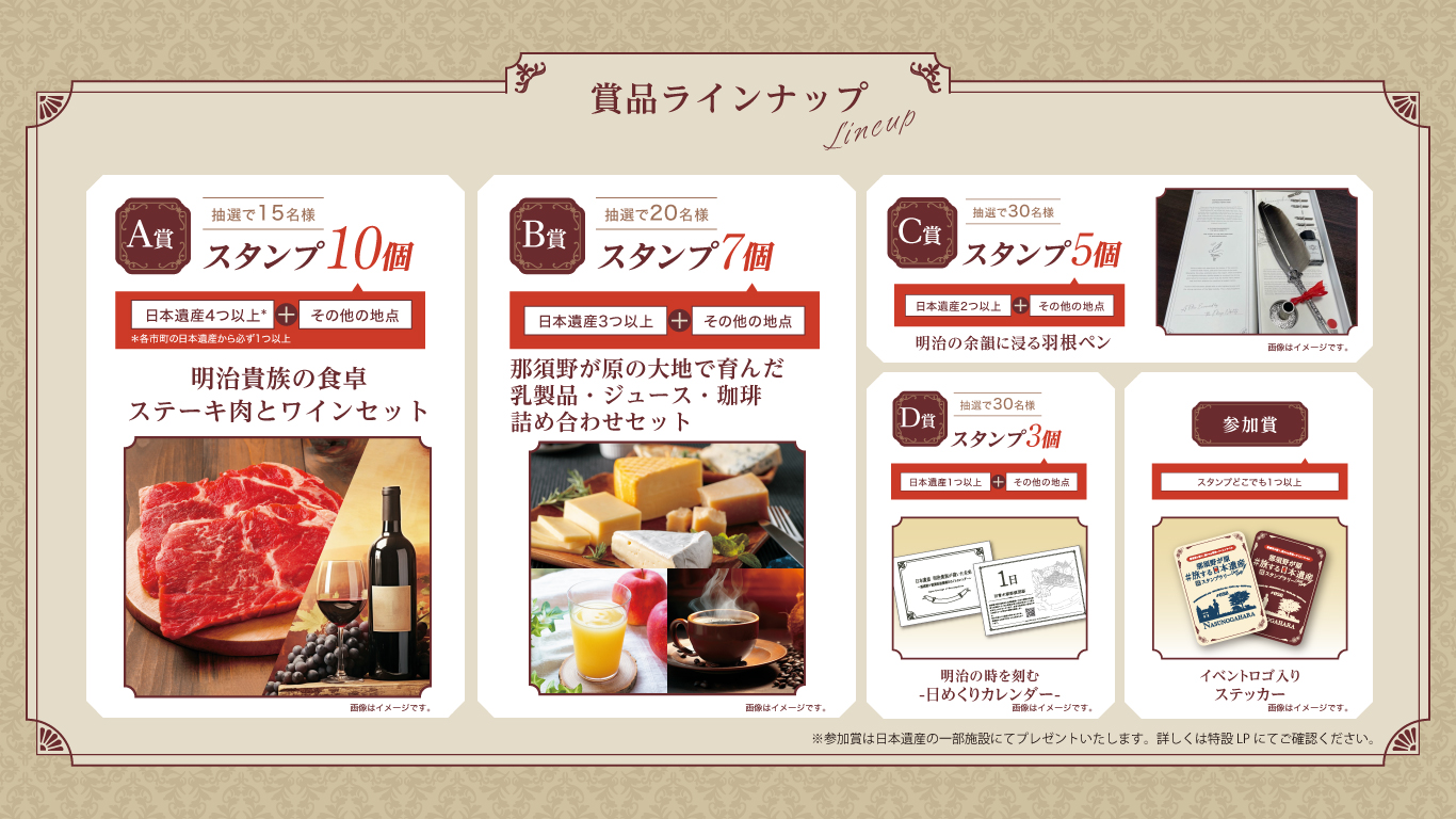 賞品ラインナップ